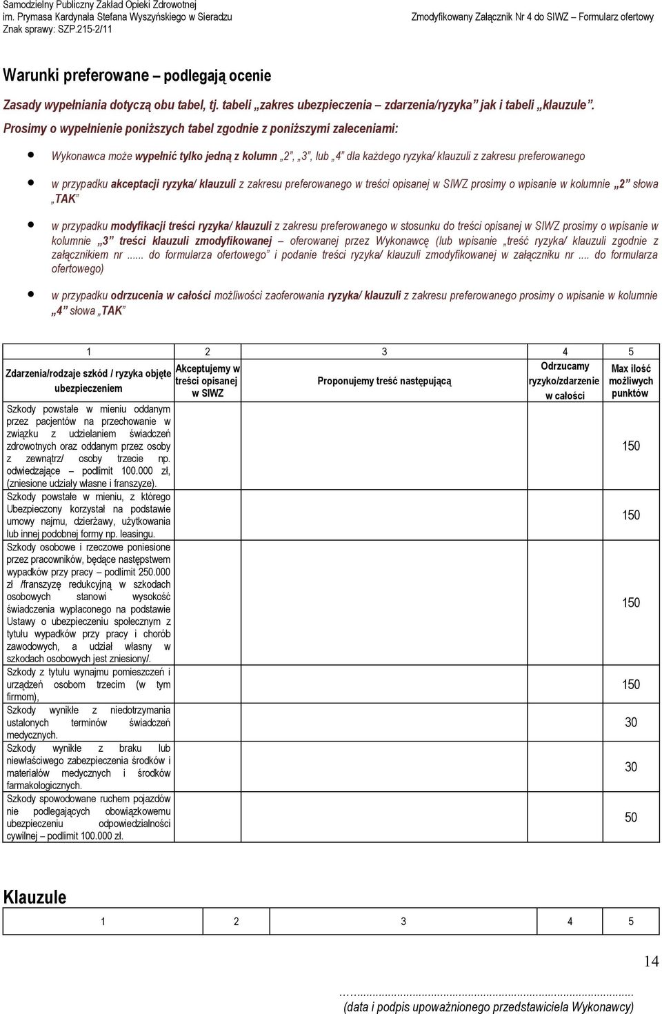 akceptacji ryzyka/ klauzuli z zakresu preferowanego w treści opisanej w SIWZ prosimy o wpisanie w kolumnie 2 słowa TAK w przypadku modyfikacji treści ryzyka/ klauzuli z zakresu preferowanego w