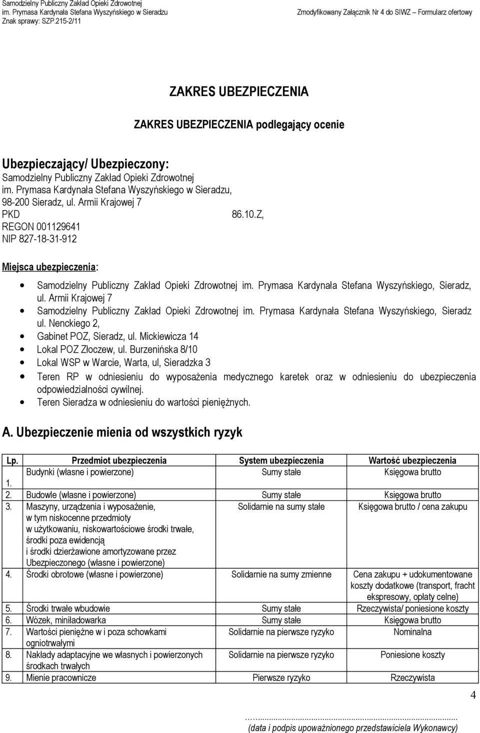 Armii Krajowej 7 Samodzielny Publiczny Zakład Opieki Zdrowotnej im. Prymasa Kardynała Stefana Wyszyńskiego, Sieradz ul. Nenckiego 2, Gabinet POZ, Sieradz, ul. Mickiewicza 14 Lokal POZ Złoczew, ul.