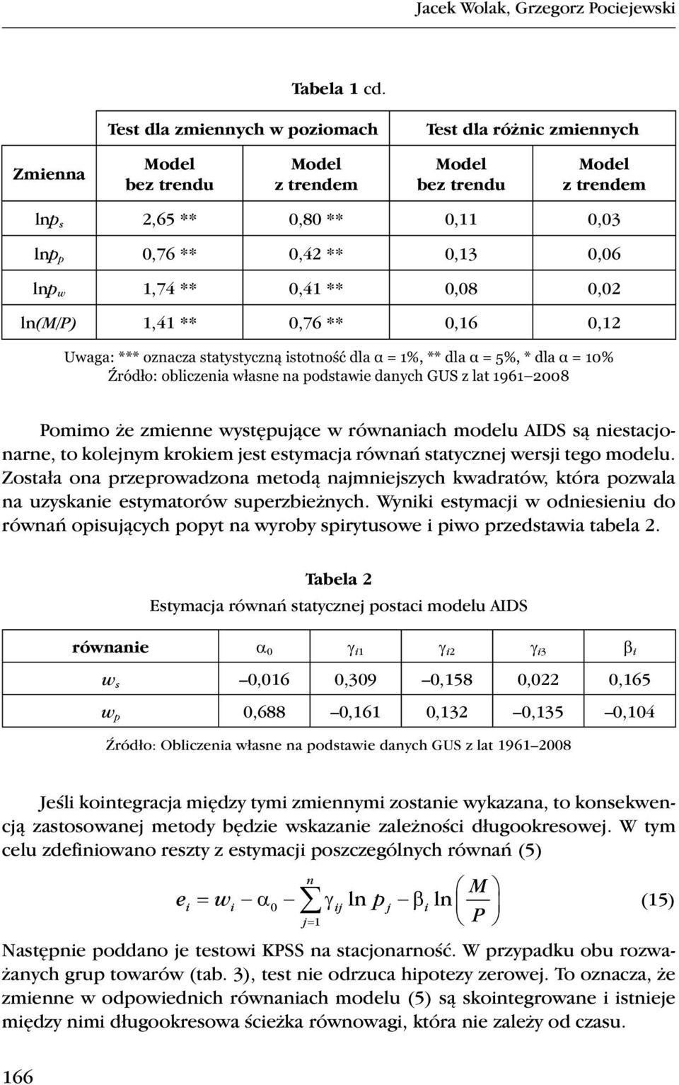 1,41 ** 0,76 ** 0,16 0,12 Uwaga: *** ozacza statystycz istoto dla = 1%, ** dla = 5%, * dla = 10% ródo: obliczeia wase a podstawie daych GUS z lat 1961 2008 Pomimo że zmiee występujące w rówaiach