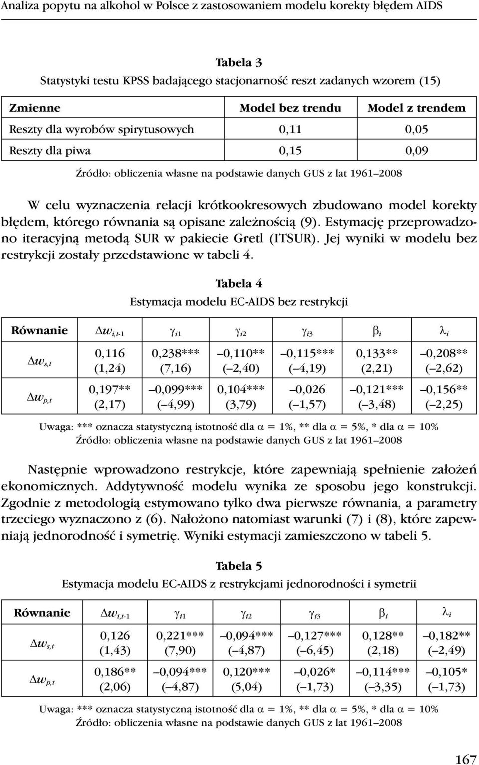 są opisae zależością (9). Estymację przeprowadzoo iteracyją metodą SUR w pakiecie Gretl (ITSUR). Jej wyiki w modelu bez restrykcji zostały przedstawioe w tabeli 4.