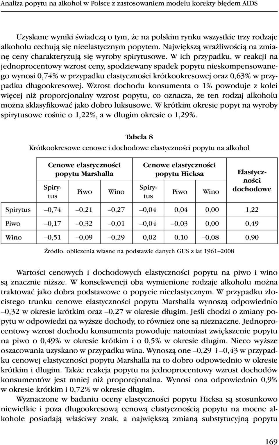 W ich przypadku, w reakcji a jedoprocetowy wzrost cey, spodzieway spadek popytu ieskompesowaego wyosi 0,74% w przypadku elastyczości krótkookresowej oraz 0,63% w przypadku długookresowej.