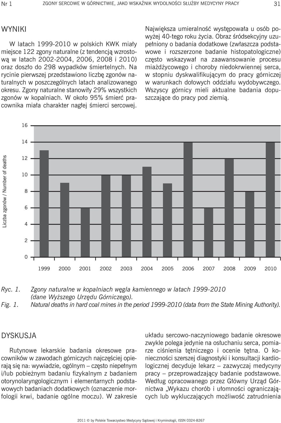 Zgony naturalne stanowiły 29% wszystkich zgonów w kopalniach. W około 95% śmierć pracownika miała charakter nagłej śmierci sercowej.
