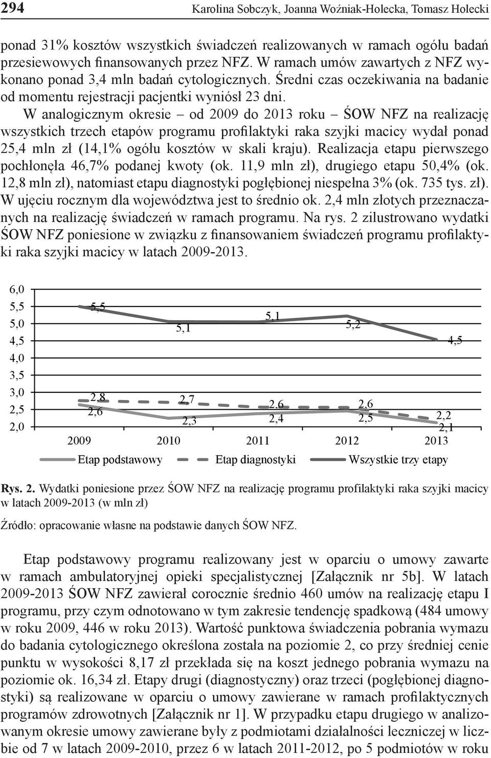 W analogicznym okresie od 2009 do 2013 roku ŚOW NFZ na realizację wszystkich trzech etapów programu profilaktyki raka szyjki macicy wydał ponad 25,4 mln zł (14,1% ogółu kosztów w skali kraju).