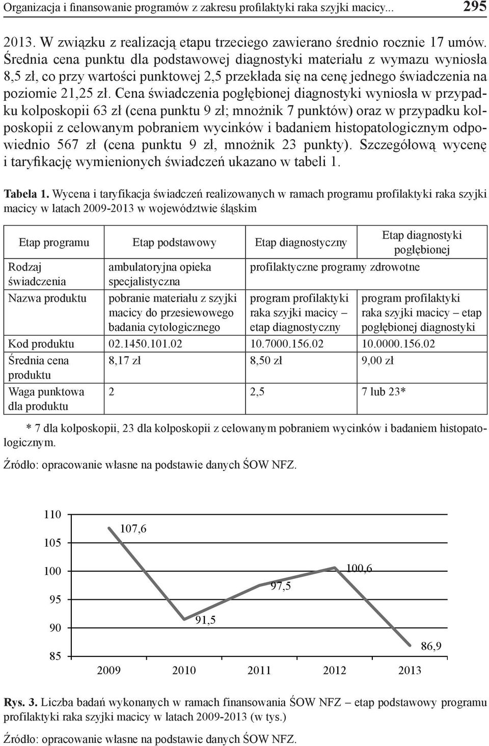 Cena świadczenia pogłębionej diagnostyki wyniosła w przypadku kolposkopii 63 zł (cena punktu 9 zł; mnożnik 7 punktów) oraz w przypadku kolposkopii z celowanym pobraniem wycinków i badaniem