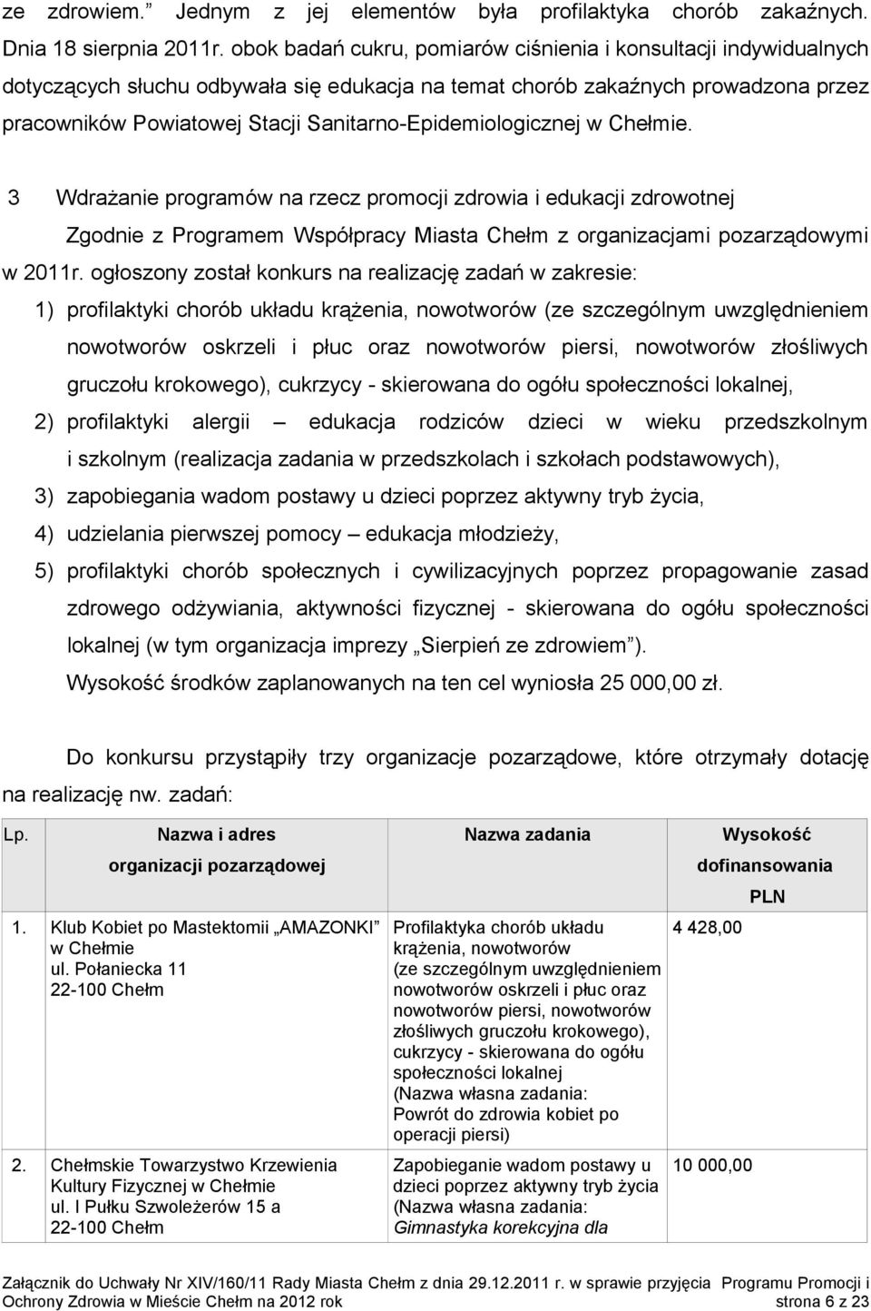 Sanitarno-Epidemiologicznej w Chełmie. 3 Wdrażanie programów na rzecz promocji zdrowia i edukacji zdrowotnej Zgodnie z Programem Współpracy Miasta Chełm z organizacjami pozarządowymi w 2011r.