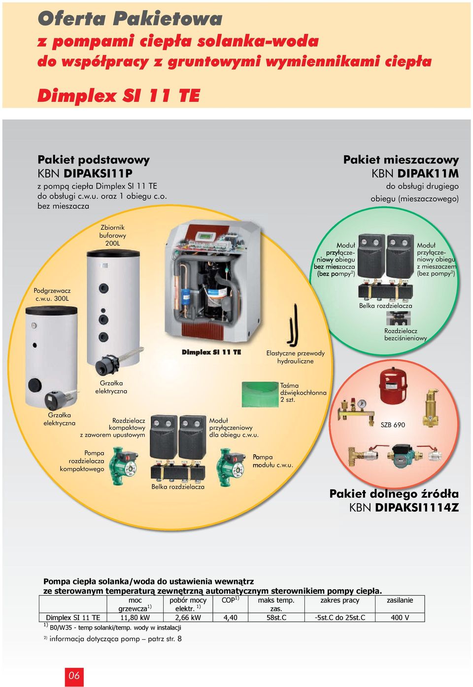 zakres pracy zasilanie grzewcza 1) elektr. 1) zas. Dimplex SI 11 TE 11,80 kw 2,66 kw 4,40 58st.C -5st.C do 25st.