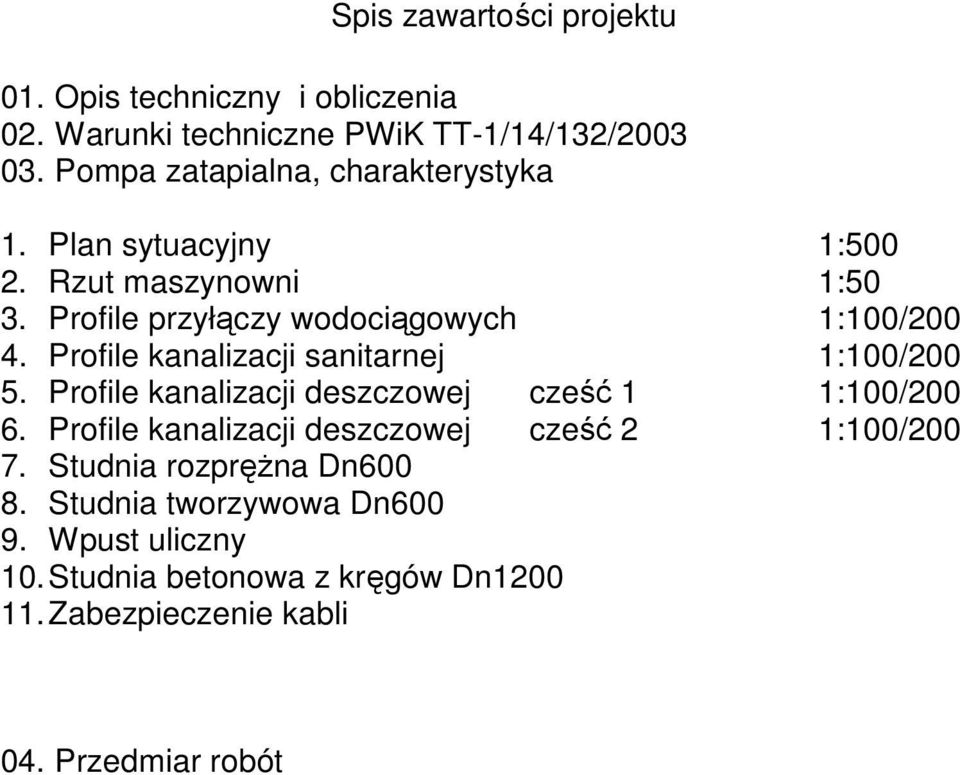 Profile kanalizacji sanitarnej 1:100/200 5. Profile kanalizacji deszczowej cześć 1 1:100/200 6.