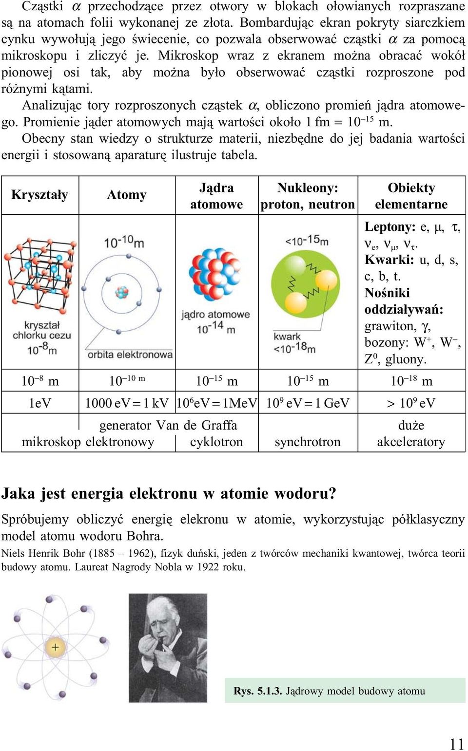 Mikroskop wraz z ekranem można obracać wokół pionowej osi tak, aby można było obserwować cząstki rozproszone pod różnymi kątami.