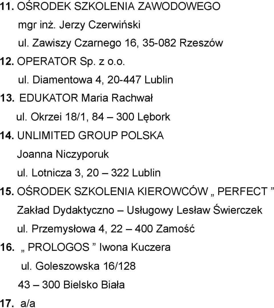 UNLIMITED GROUP POLSKA Joanna Niczyporuk ul. Lotnicza 3, 20 322 Lublin 15.