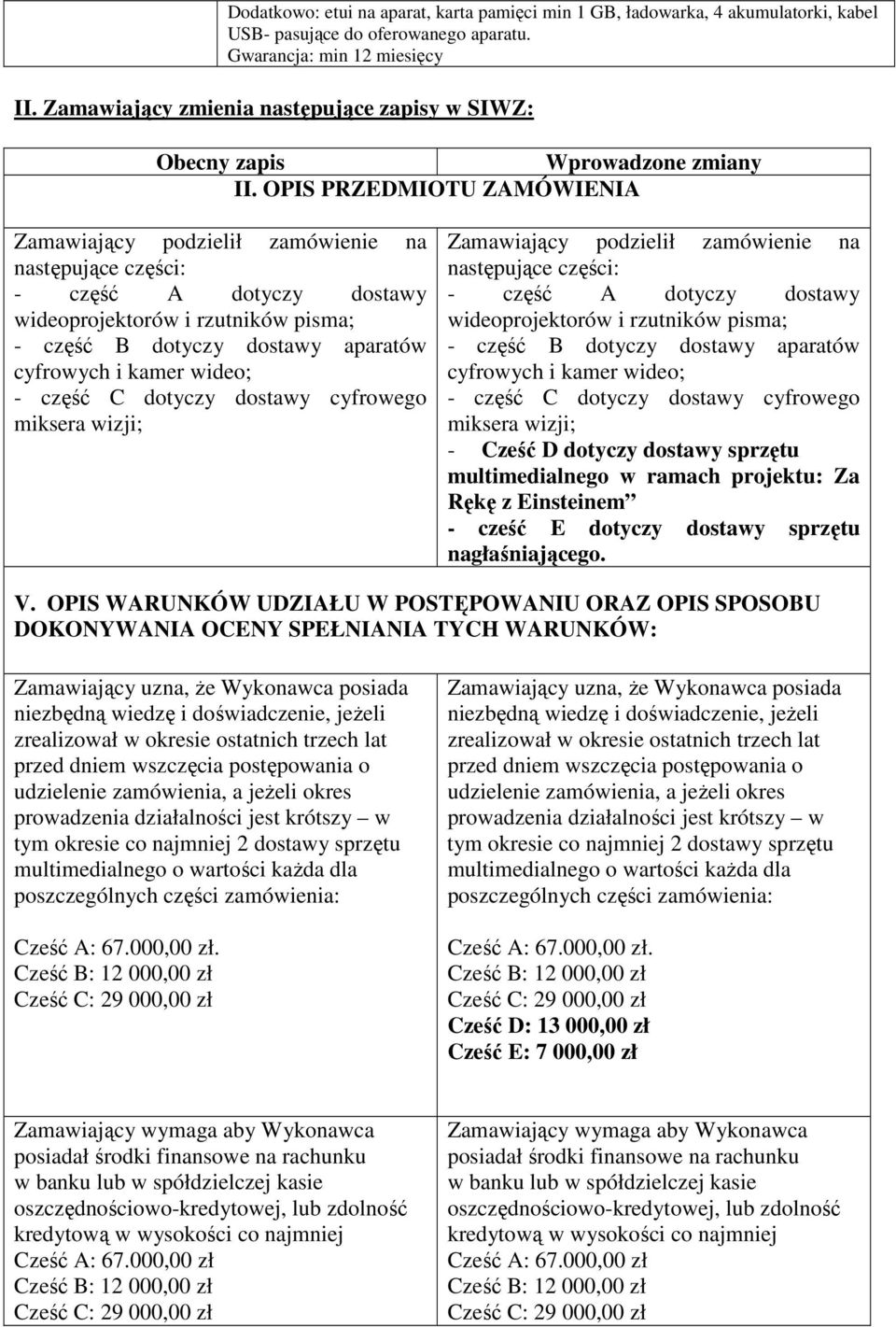 OPIS PRZEDMIOTU ZAMÓWIENIA Zamawiający podzielił zamówienie na następujące części: - część A dotyczy dostawy wideoprojektorów i rzutników pisma; - część B dotyczy dostawy aparatów cyfrowych i kamer