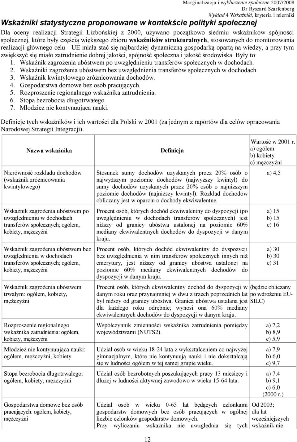 miało zatrudnienie dobrej jakości, spójność społeczna i jakość środowiska. Były to: 1. Wskaźnik zagrożenia ubóstwem po uwzględnieniu transferów społecznych w dochodach. 2.