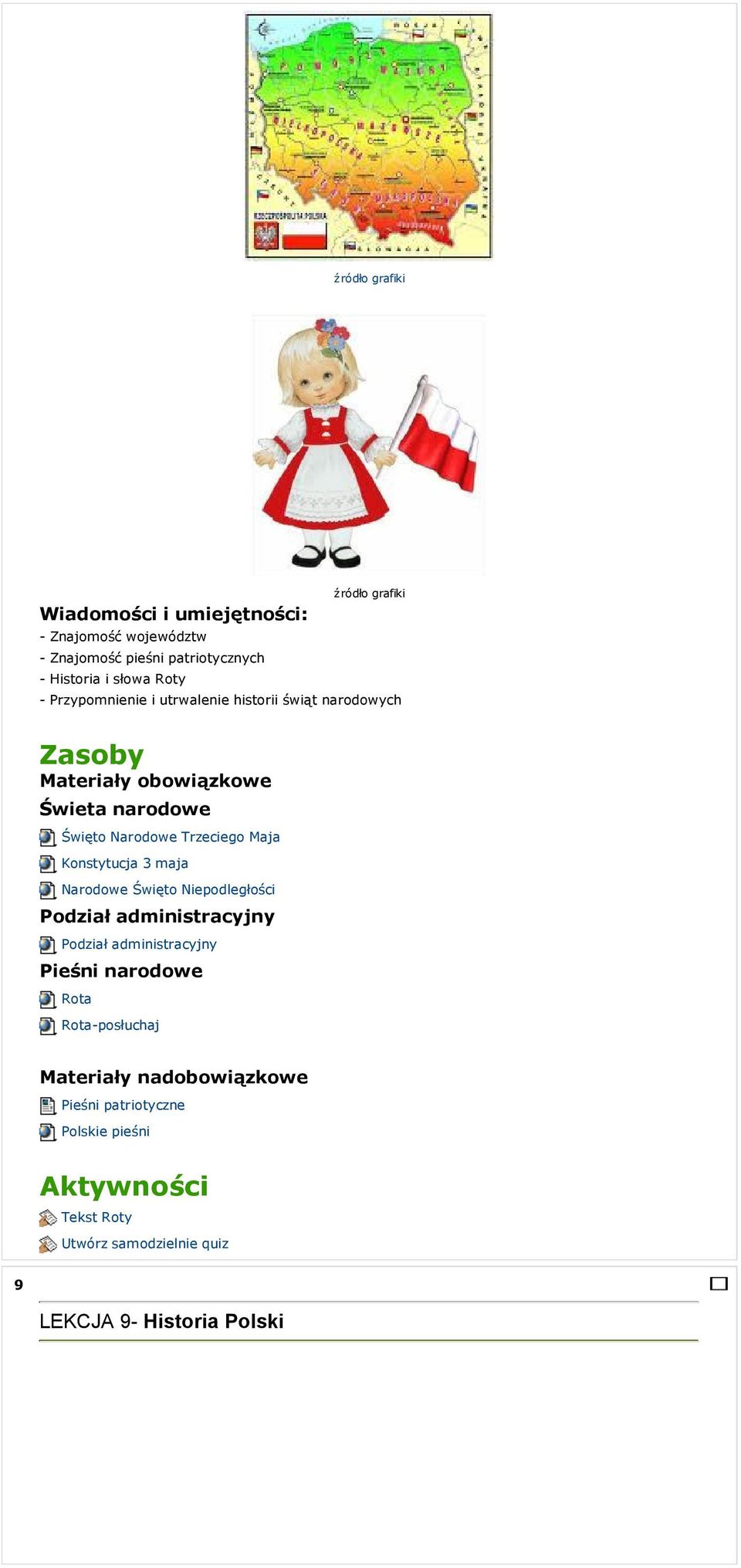 Konstytucja 3 maja Narodowe Święto Niepodległości Podział administracyjny Podział administracyjny Pieśni narodowe Rota