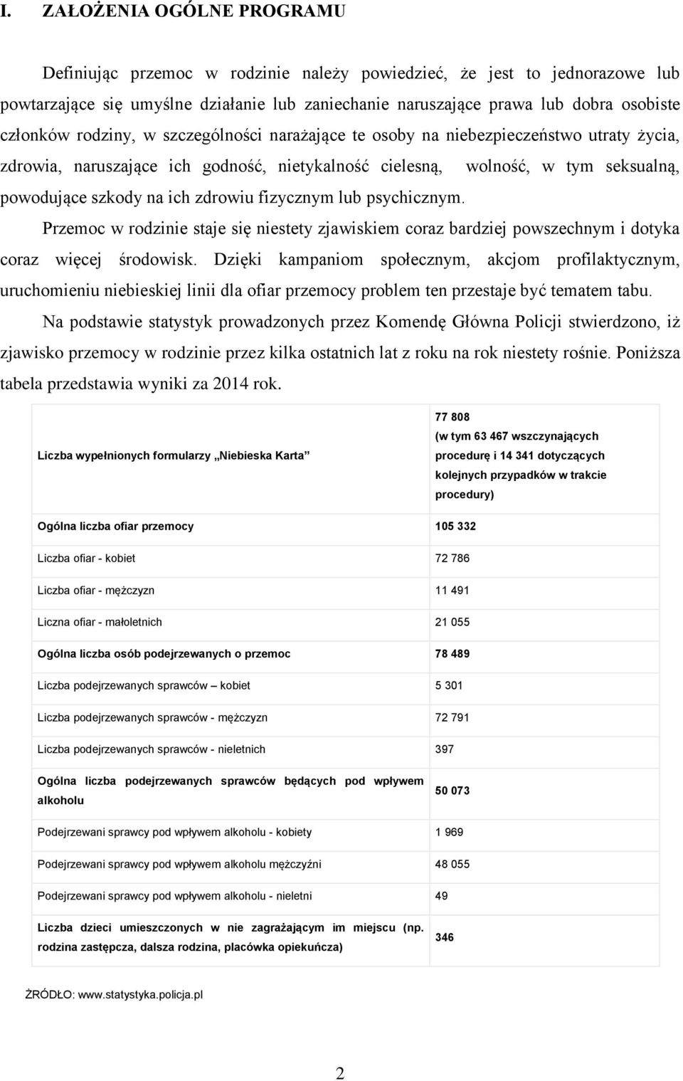 zdrowiu fizycznym lub psychicznym. Przemoc w rodzinie staje się niestety zjawiskiem coraz bardziej powszechnym i dotyka coraz więcej środowisk.