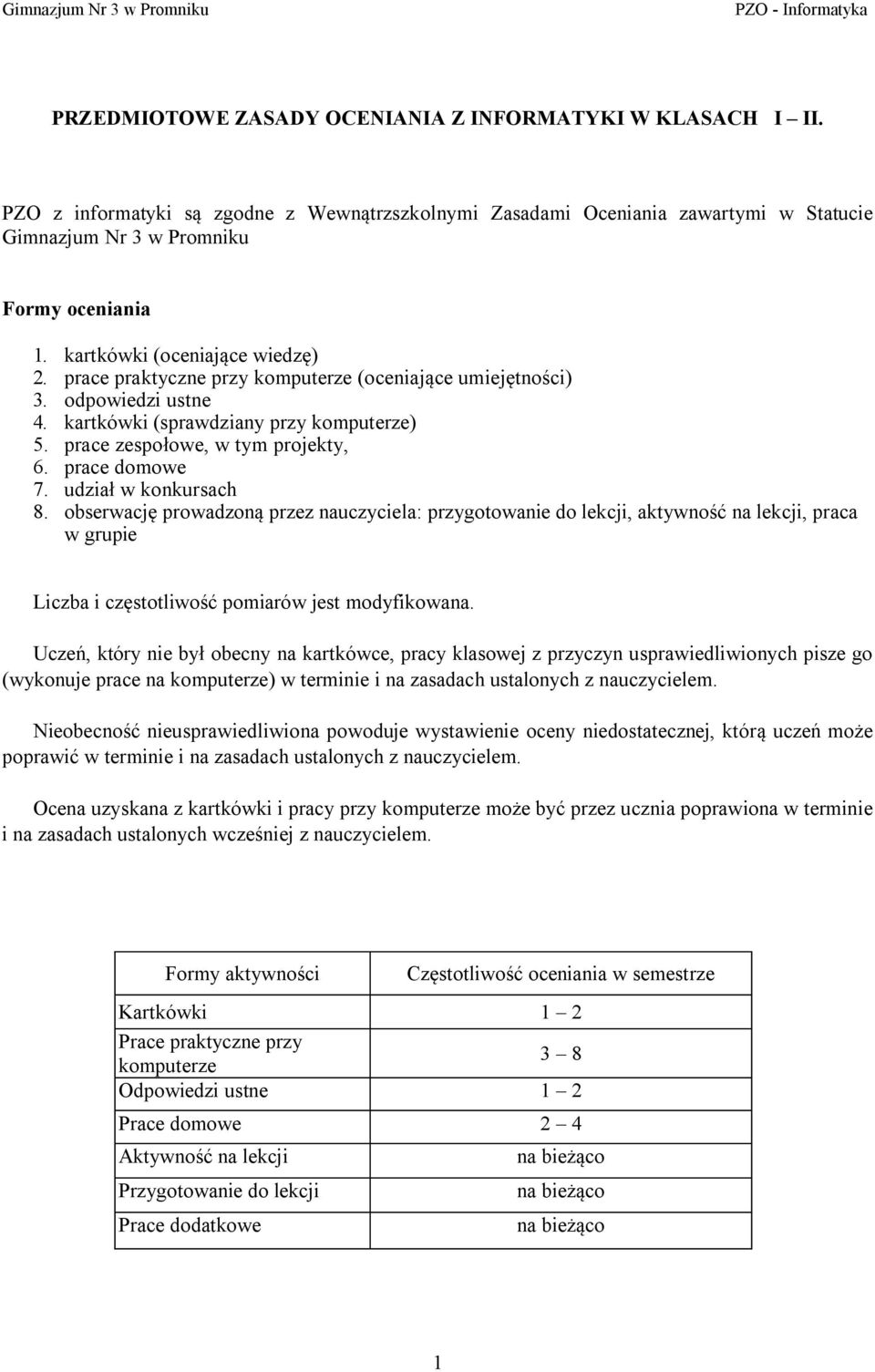 prace domowe 7. udział w konkursach 8. obserwację prowadzoną przez nauczyciela: przygotowanie do lekcji, aktywność na lekcji, praca w grupie Liczba i częstotliwość pomiarów jest modyfikowana.