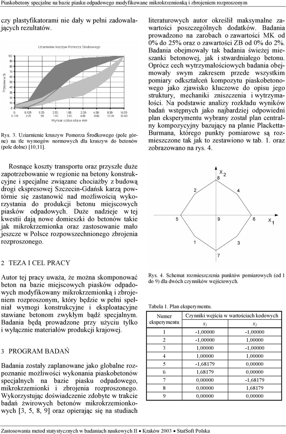 Badania obejmowały tak badania świeżej mieszanki betonowej, jak i stwardniałego betonu.