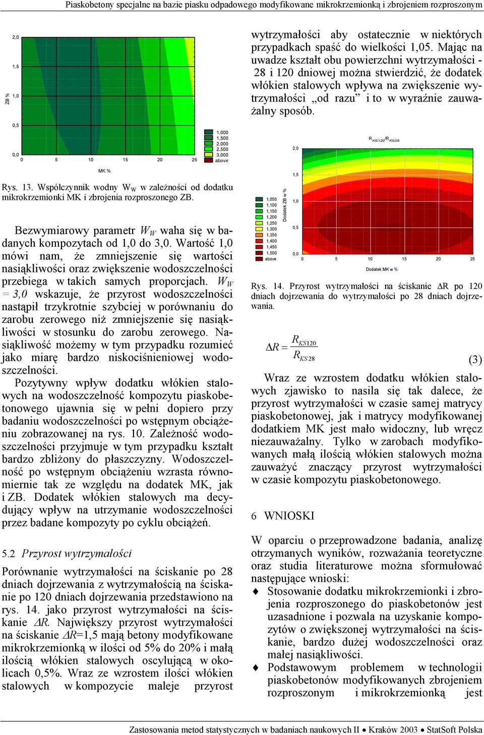 0,5 0,0 0 5 10 15 20 25 1,000 1,500 2,000 2,500 3,000 above 2,0 R KS120 /R KS28 MK % Rys. 13. Współczynnik wodny W W w zależności od dodatku mikrokrzemionki MK i zbrojenia rozproszonego ZB.