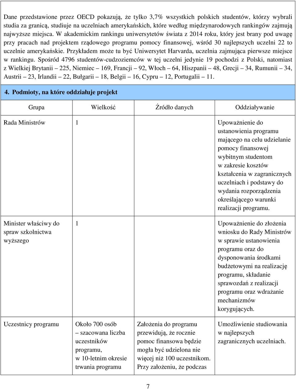 W akademickim rankingu uniwersytetów świata z 2014 roku, który jest brany pod uwagę przy pracach nad projektem rządowego programu pomocy finansowej, wśród 30 najlepszych uczelni 22 to uczelnie