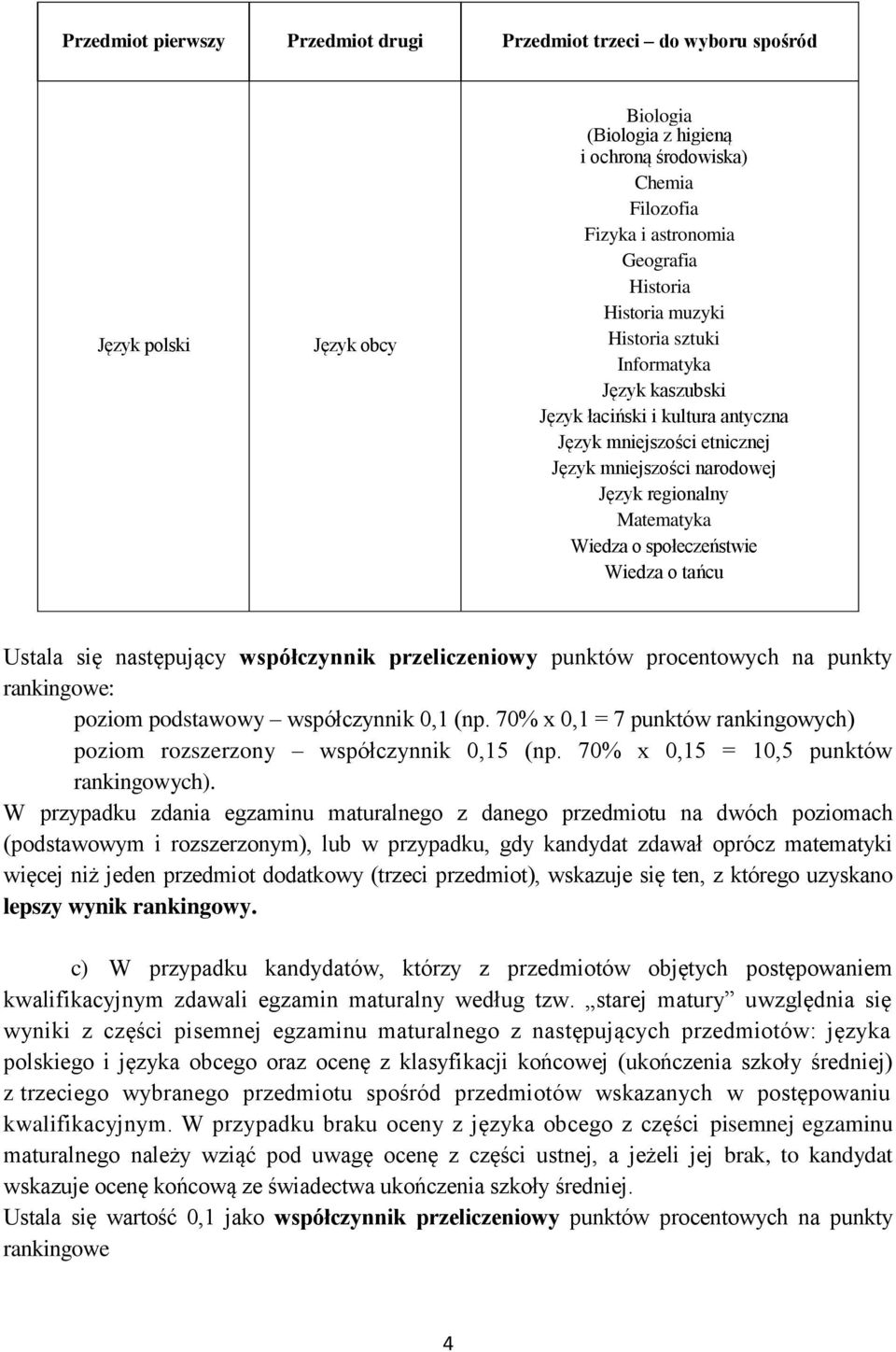 społeczeństwie Wiedza o tańcu Ustala się następujący współczynnik przeliczeniowy punktów procentowych na punkty rankingowe: poziom podstawowy współczynnik 0,1 (np.