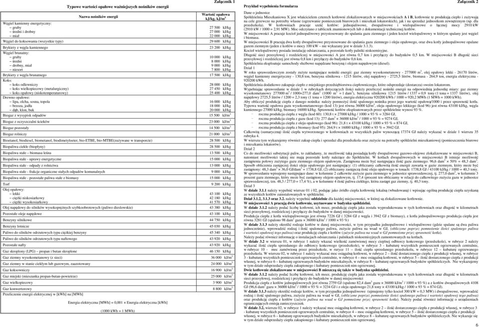 800 kj/kg Brykiety z węgla brunatnego 17 500 kj/kg Koks: koks odlewniczy 28 000 kj/kg koks wielkopiecowy (metalurgiczny) 27 450 kj/kg koks opałowy (niskotemperaturowy) 25 400 kj/kg Drewno opałowe: