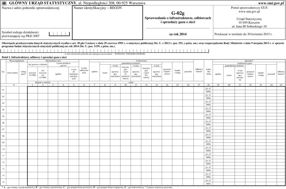 GUS www.stat.gov.pl Urząd Statystyczny 35-959 Rzeszów ul. Jana III Sobieskiego 10 www.stat.gov.pl Symbol rodzaju działalności przeważającej wg PKD 2007 za rok 2014 Przekazać w terminie do 30 kwietnia 2015 r.