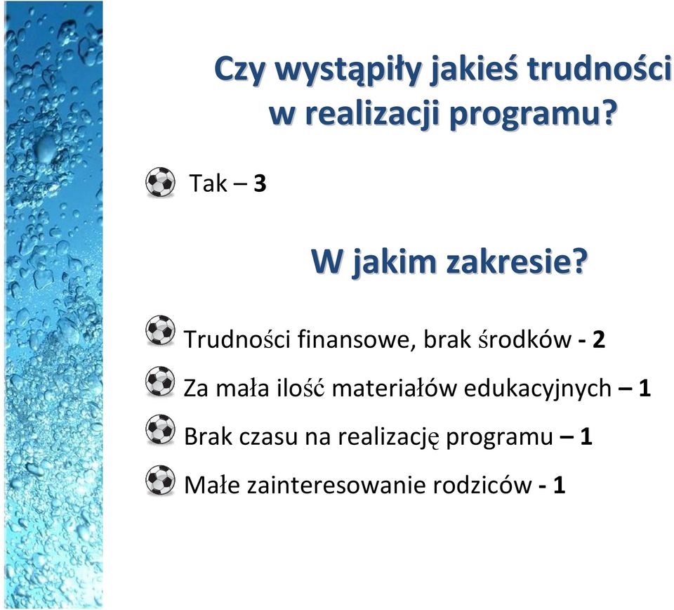 Trudności finansowe, brak środków - 2 Za mała ilość