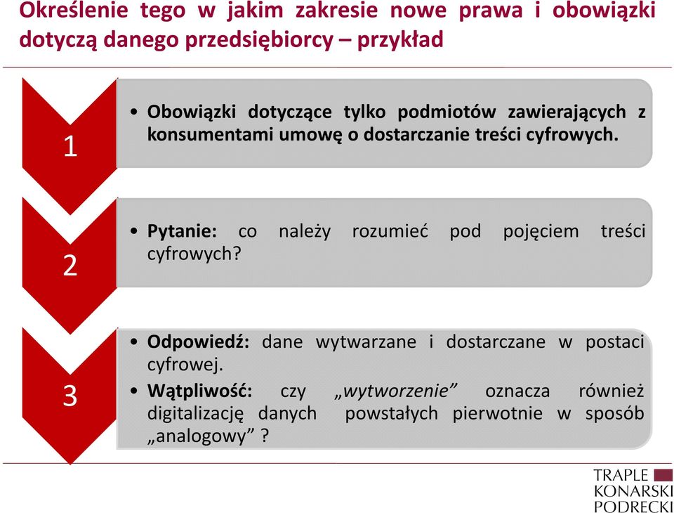 2 3 Pytanie: co należy rozumieć pod pojęciem treści cyfrowych?
