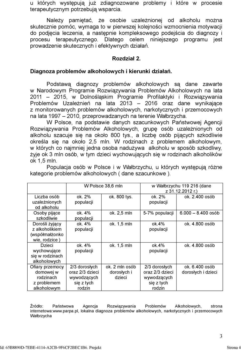 diagnozy i procesu terapeutycznego. Dlatego celem niniejszego programu jest prowadzenie skutecznych i efektywnych działań. Rozdział 2. Diagnoza problemów alkoholowych i kierunki działań.
