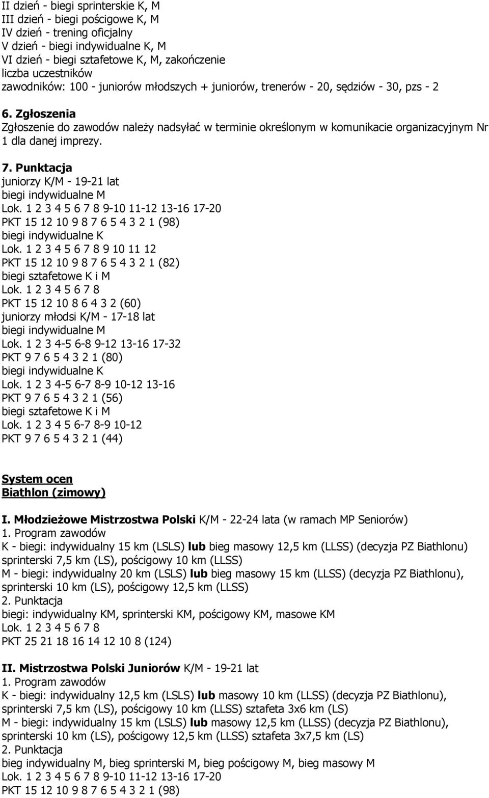Punktacja juniorzy K/M - 19-21 lat 9-10 11-12 13-16 17-20 PKT 15 12 10 9 8 7 6 5 4 3 2 1 (98) 9 10 11 12 juniorzy młodsi K/M - 17-18 lat Lok.