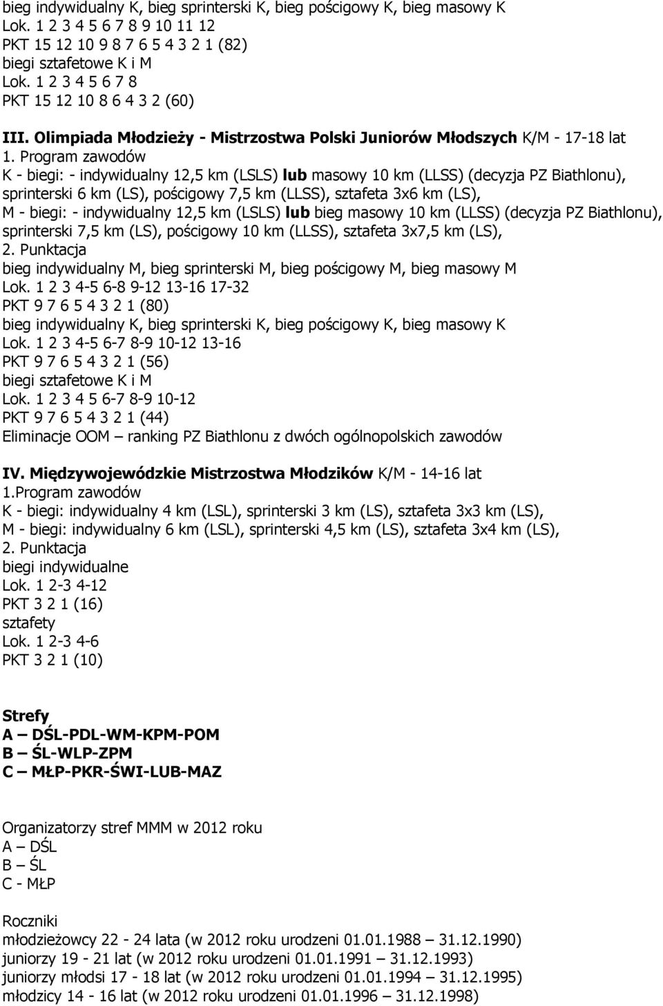 7,5 km (LLSS), sztafeta 3x6 km (LS), M - biegi: - indywidualny 12,5 km (LSLS) lub bieg masowy 10 km (LLSS) (decyzja PZ Biathlonu), sprinterski 7,5 km (LS), pościgowy 10 km (LLSS), sztafeta 3x7,5 km