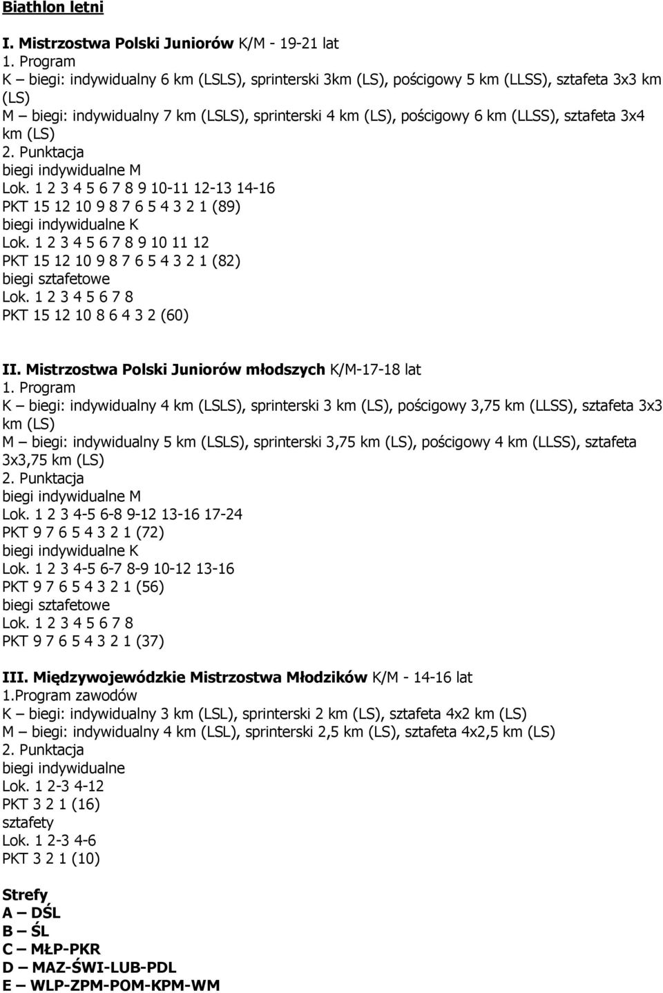 3x4 km (LS) 9 10-11 12-13 14-16 PKT 15 12 10 9 8 7 6 5 4 3 2 1 (89) 9 10 11 12 biegi sztafetowe II. Mistrzostwa Polski Juniorów młodszych K/M-17-18 lat 1.