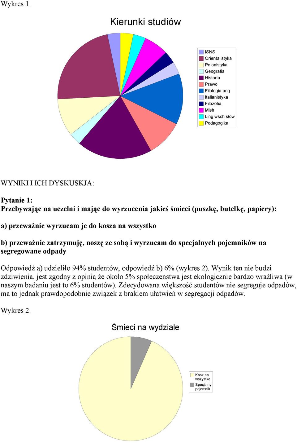 uczelni i mając do wyrzucenia jakieś śmieci (puszkę, butelkę, papiery): a) przeważnie wyrzucam je do kosza na wszystko b) przeważnie zatrzymuję, noszę ze sobą i wyrzucam do specjalnych pojemników na