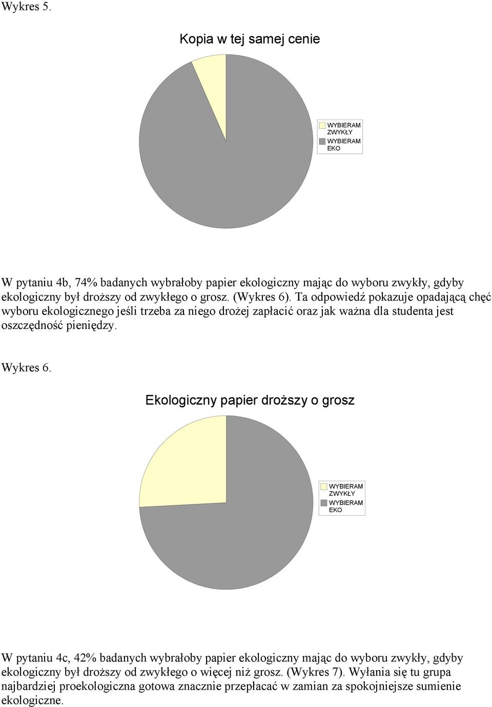 (Wykres 6). Ta odpowiedź pokazuje opadającą chęć wyboru ekologicznego jeśli trzeba za niego drożej zapłacić oraz jak ważna dla studenta jest oszczędność pieniędzy.