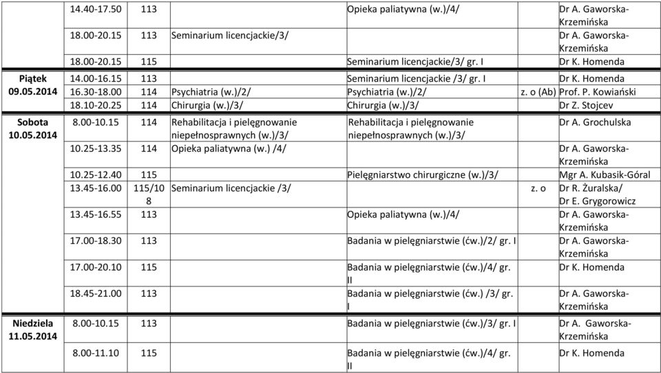 15 114 Dr A. Grochulska 10.25-13.35 114 Opieka paliatywna (w.) /4/ 10.25-12.40 115 Pielęgniarstwo chirurgiczne (w.)/3/ Mgr A. Kubasik-Góral 13.45-16.00 115/10 8 Seminarium licencjackie /3/ z. o Dr R.
