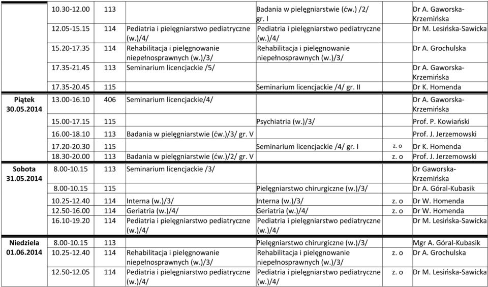 15 115 Psychiatria (w.)/3/ Prof. P. Kowiański 16.00-18.10 113 Badania w pielęgniarstwie (ćw.)/3/ gr. V Prof. J. Jerzemowski 17.20-20.30 115 Seminarium licencjackie /4/ z. o 18.30-20.