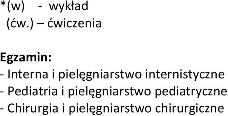 pielęgniarstwo internistyczne -