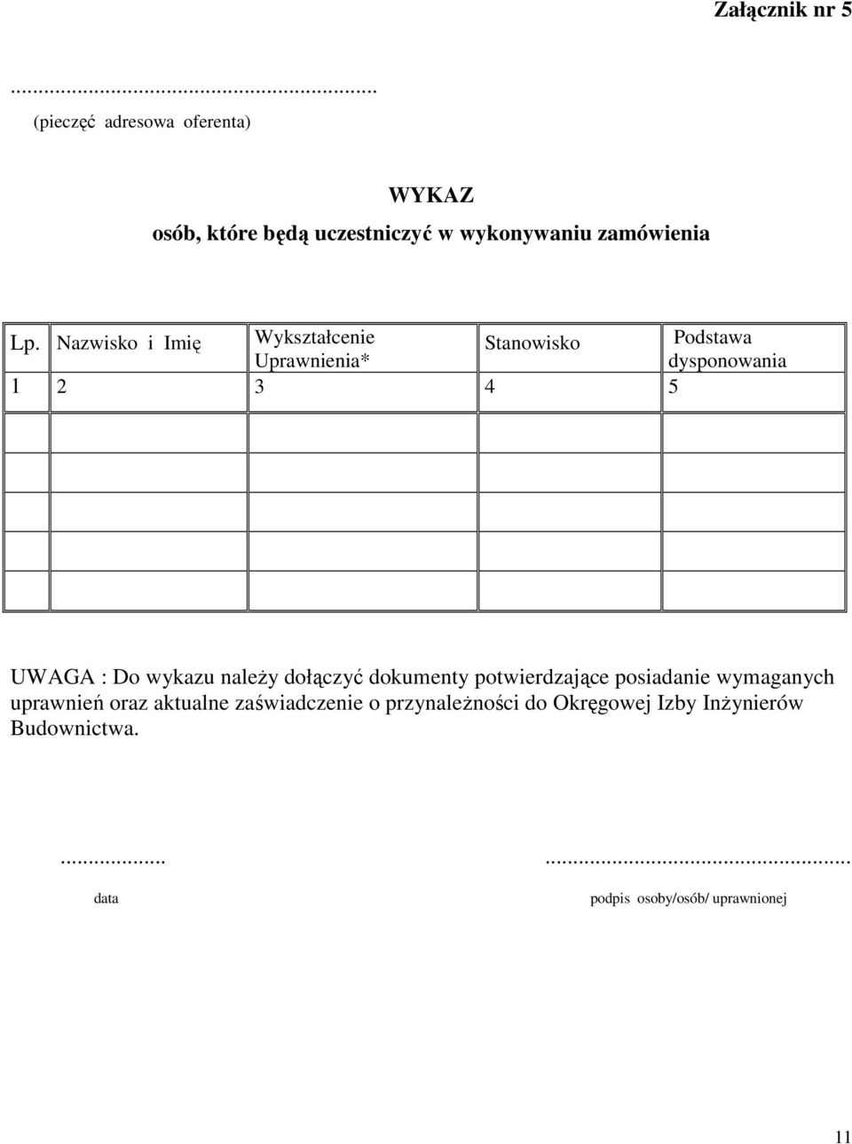 Nazwisko i Imię Wykształcenie Stanowisko Podstawa Uprawnienia* dysponowania 1 2 3 4 5 UWAGA : Do wykazu