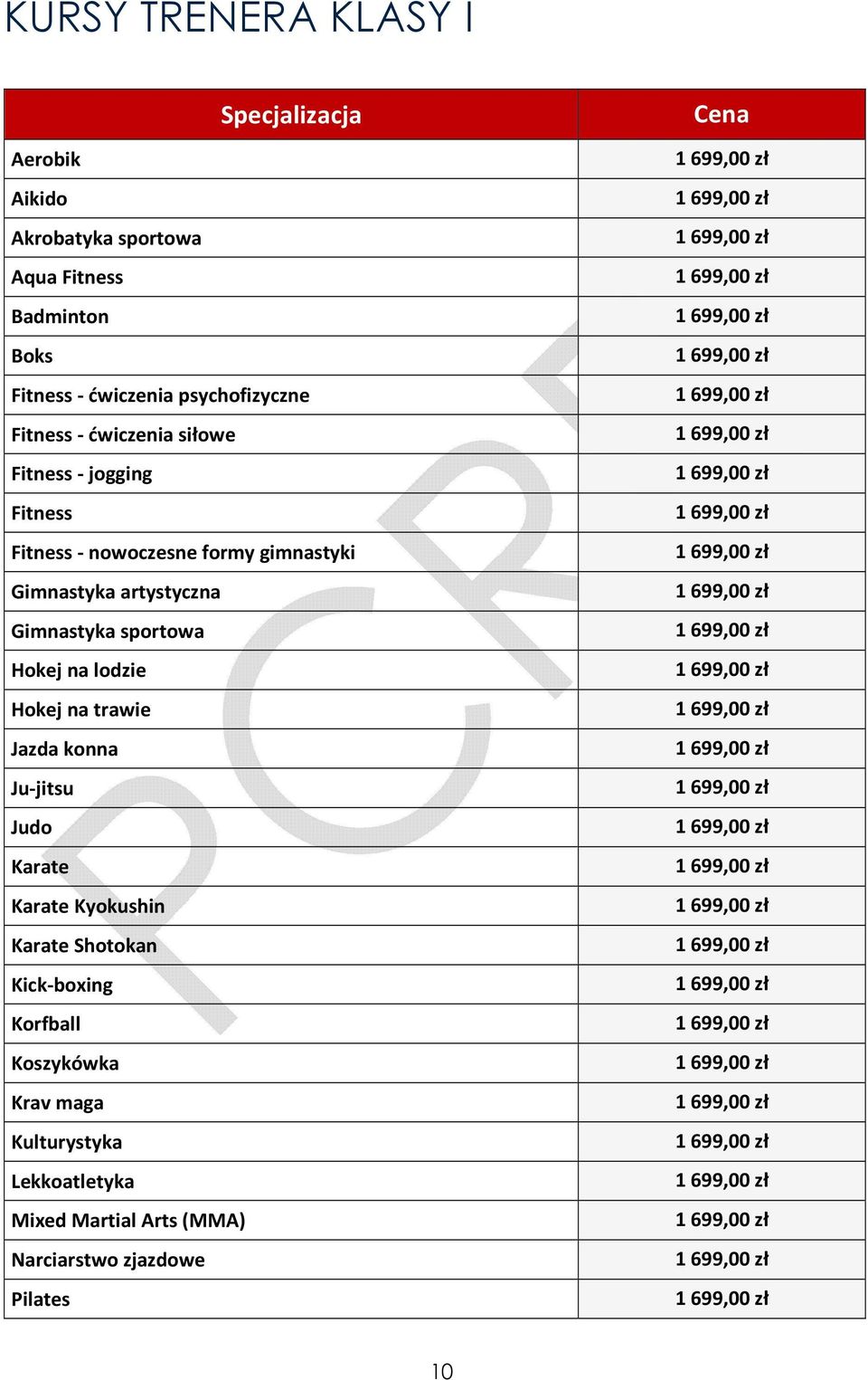 Gimnastyka sportowa Hokej na lodzie Hokej na trawie Jazda konna Ju-jitsu Judo Karate Karate Kyokushin Karate Shotokan