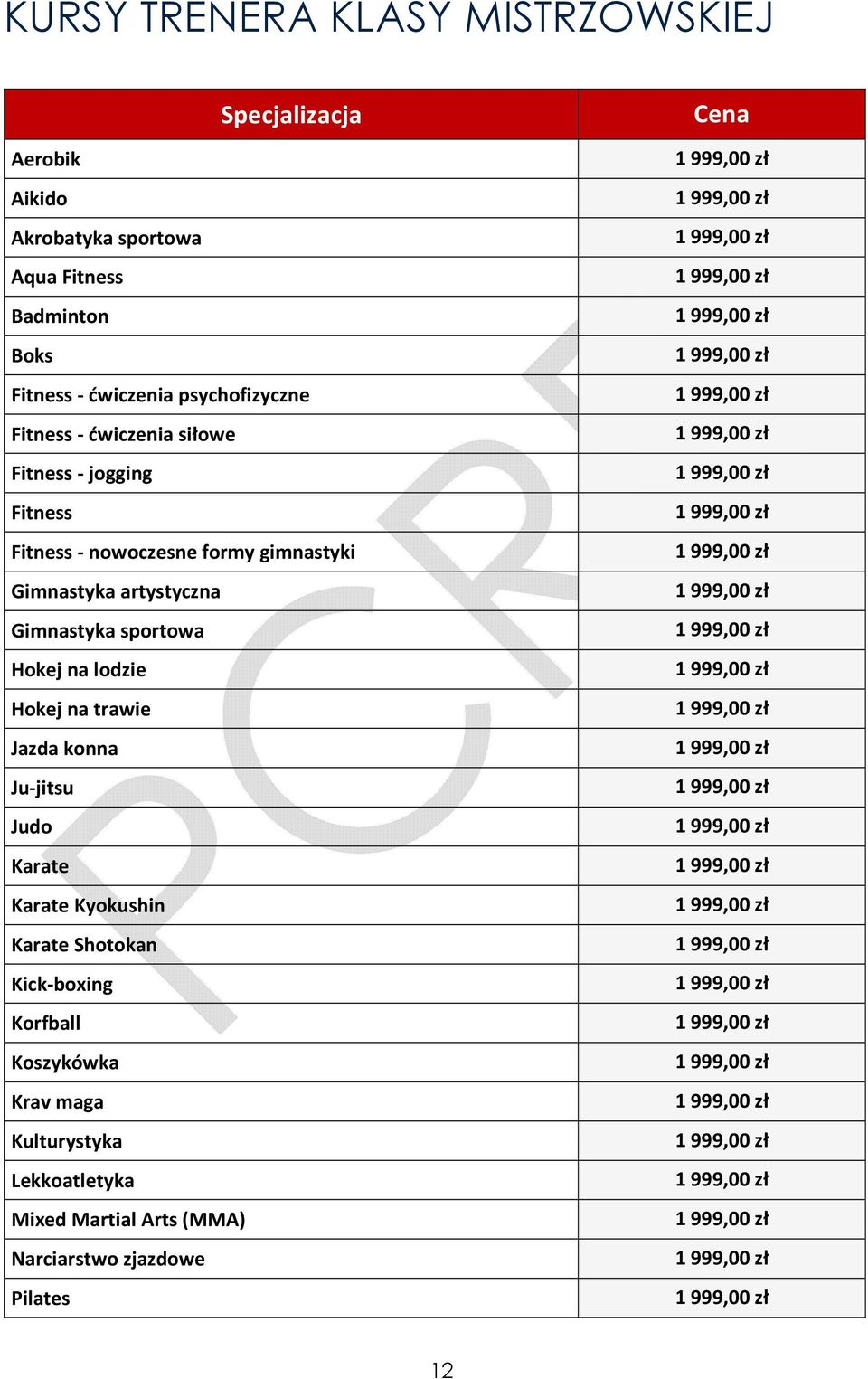 Hokej na lodzie Hokej na trawie Jazda konna Ju-jitsu Judo Karate Karate Kyokushin Karate Shotokan Kick-boxing Korfball Koszykówka Krav