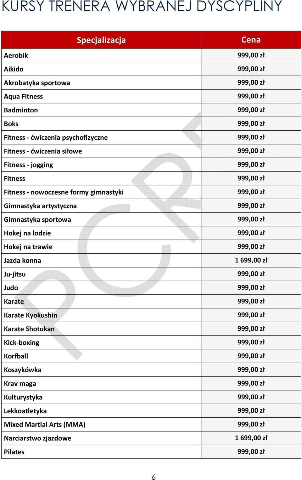 artystyczna Gimnastyka sportowa Hokej na lodzie Hokej na trawie Jazda konna Ju-jitsu Judo Karate Karate Kyokushin Karate