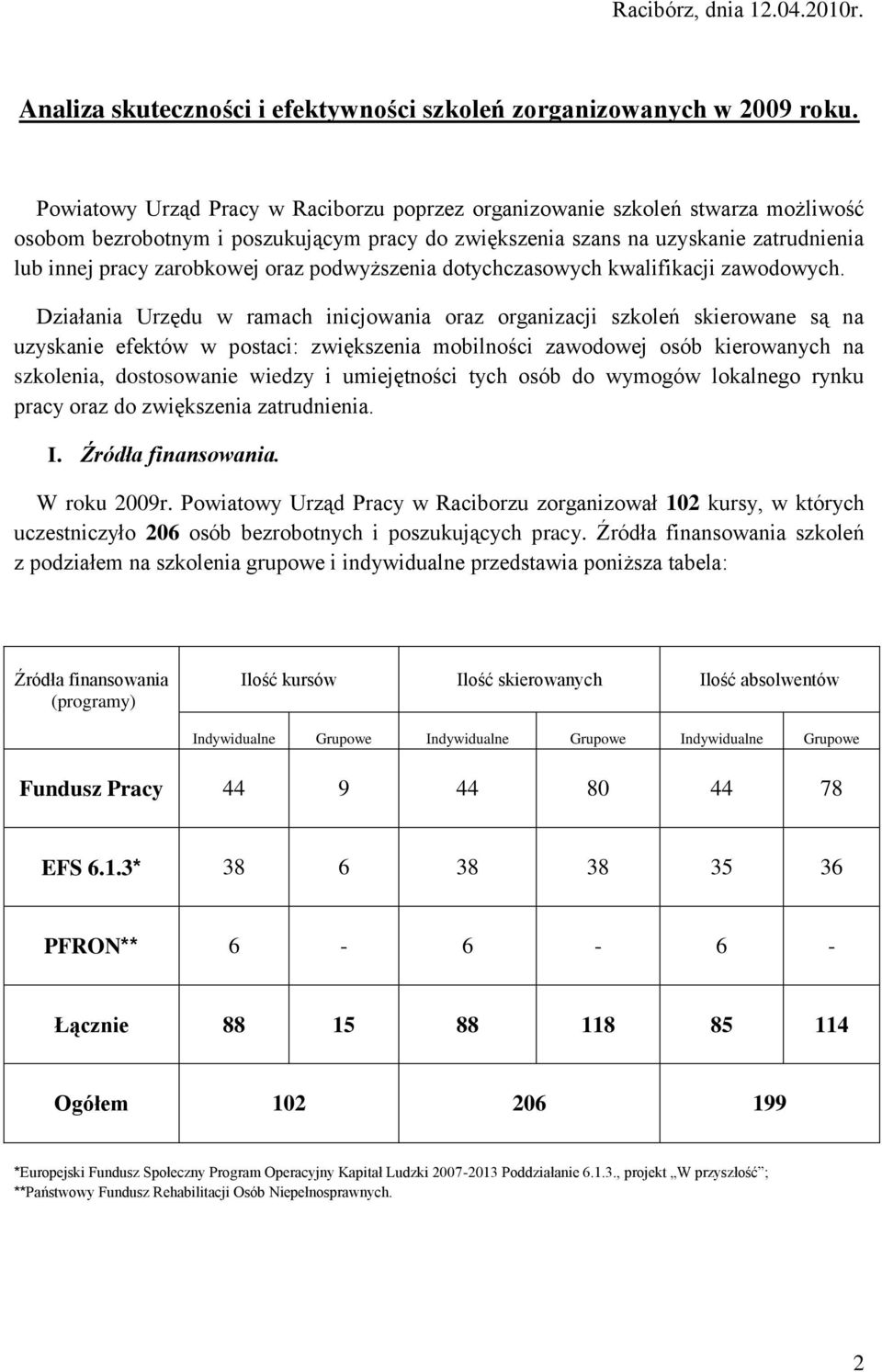 oraz podwyższenia dotychczasowych kwalifikacji zawodowych.