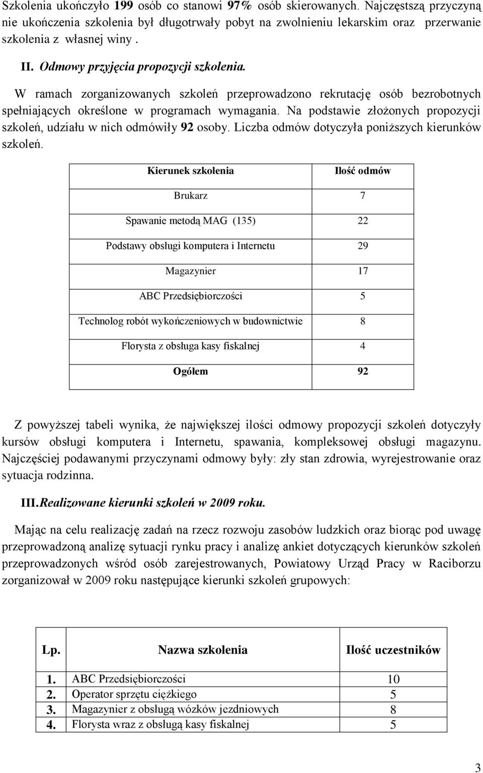 Na podstawie złożonych propozycji szkoleń, udziału w nich odmówiły 92 osoby. Liczba odmów dotyczyła poniższych kierunków szkoleń.