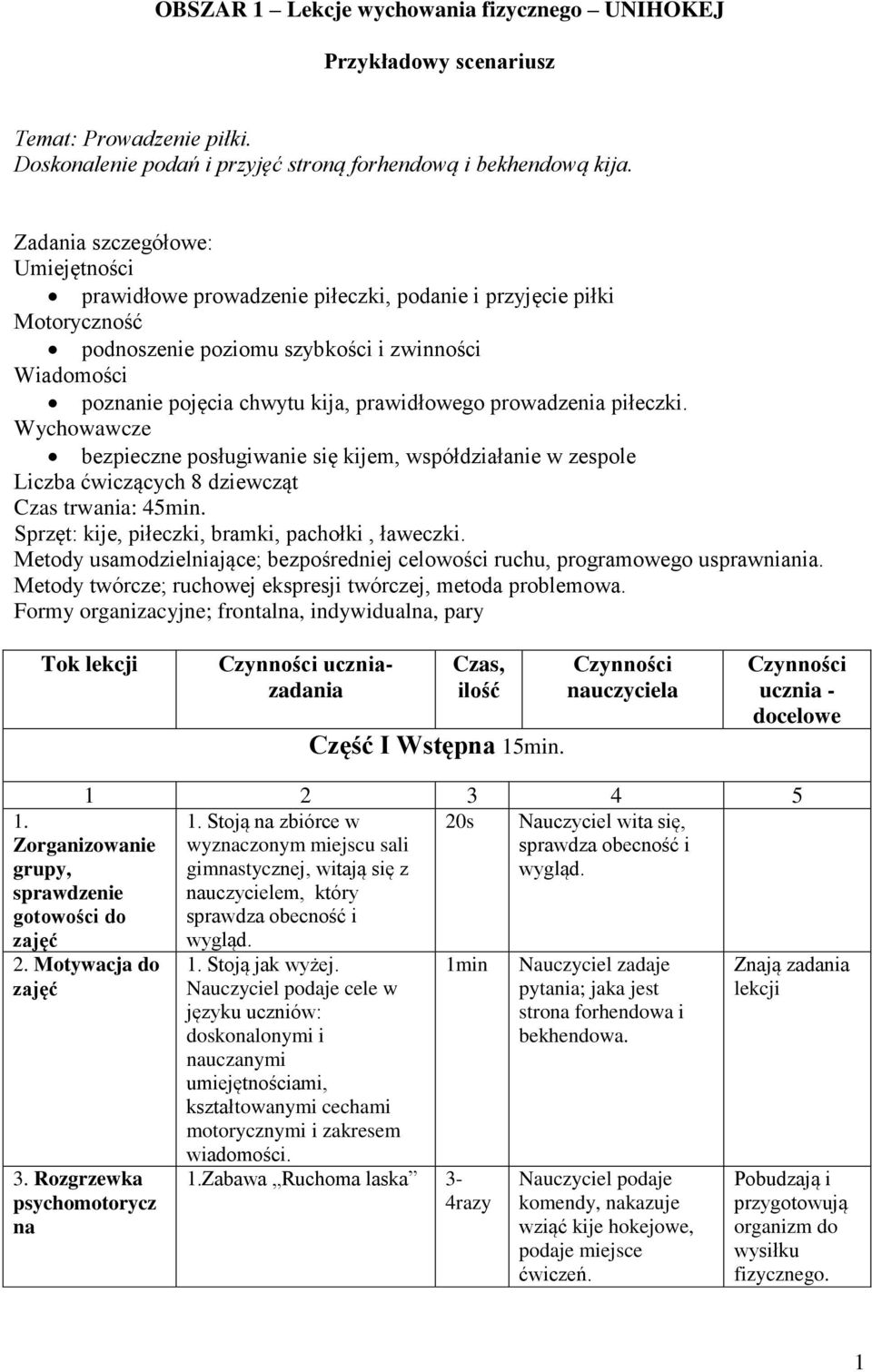 prawidłowego prowadzenia piłeczki. Wychowawcze bezpieczne posługiwanie się kijem, współdziałanie w zespole Liczba ćwiczących 8 dziewcząt Czas trwania: 45min.