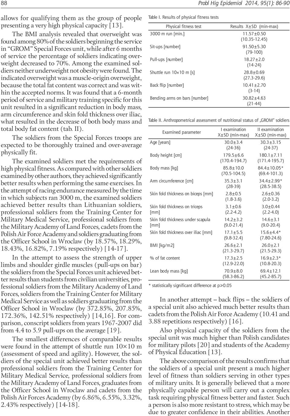 overweight decreased to 70%. Among the examined soldiers neither underweight not obesity were found.