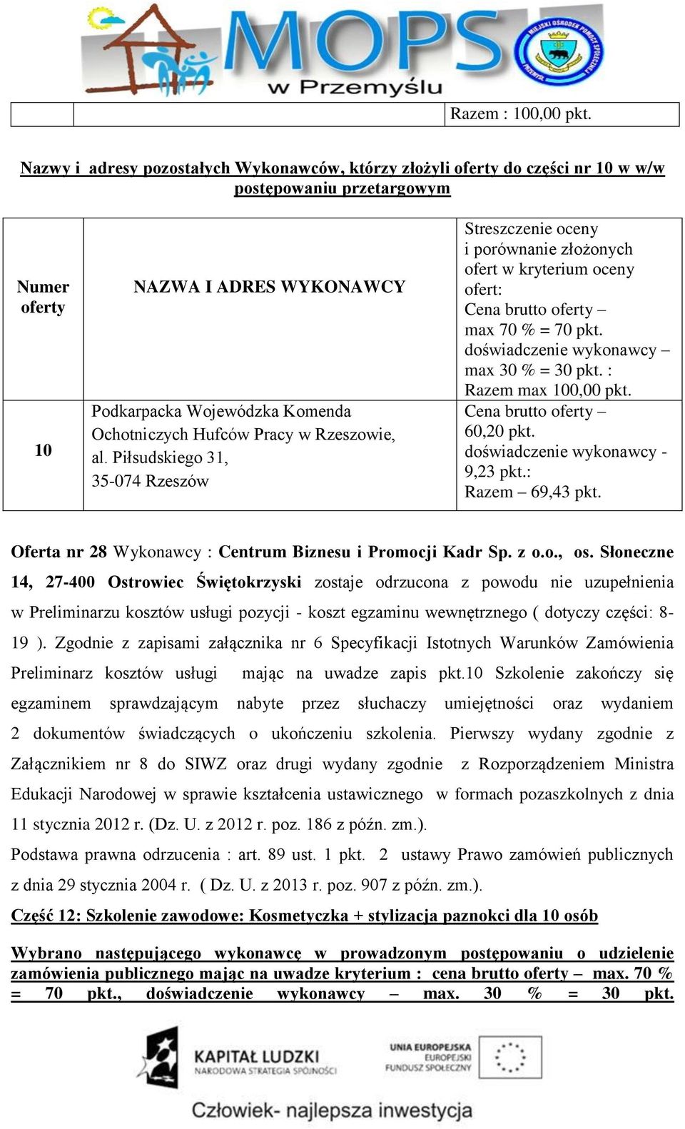 al. Piłsudskiego 31, 35-074 Rzeszów Streszczenie oceny i porównanie złożonych ofert w kryterium oceny ofert: Cena brutto max 70 % = 70 pkt. max 30 % = 30 pkt. : Razem max 100,00 pkt.