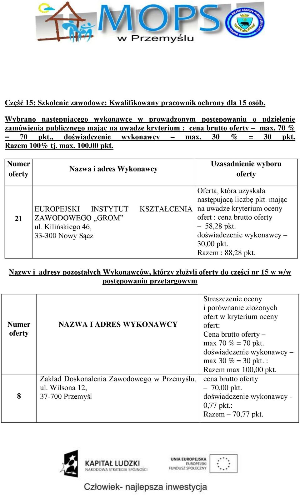 21 Nazwa i adres Wykonawcy EUROPEJSKI INSTYTUT KSZTAŁCENIA ZAWODOWEGO GROM ul. Kilińskiego 46, 33-300 Nowy Sącz Uzasadnienie wyboru Oferta, która uzyskała następującą liczbę pkt.