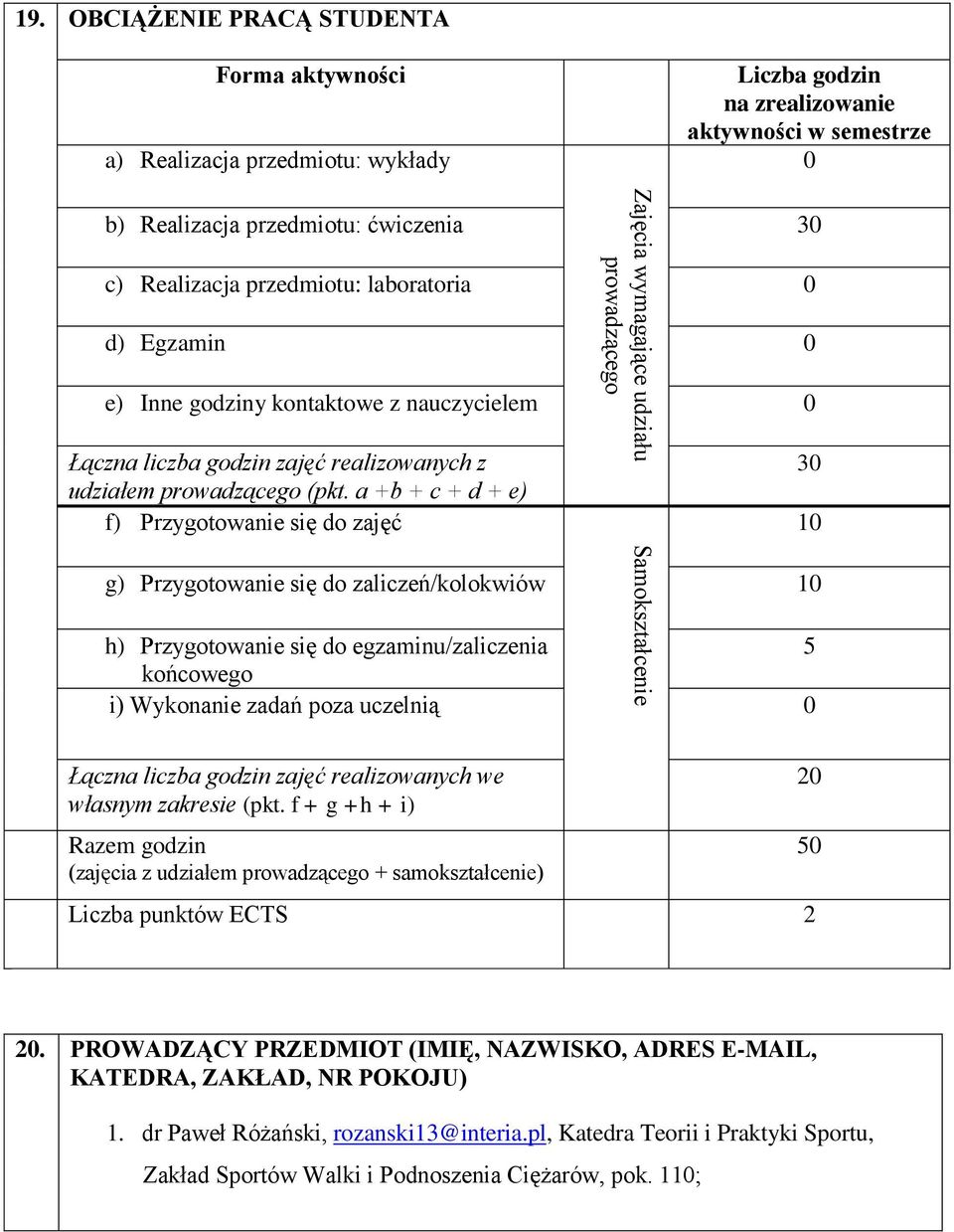 0 d) Egzamin 0 e) Inne godziny kontaktowe z nauczycielem 0 Łączna liczba godzin zajęć realizowanych z udziałem prowadzącego (pkt.