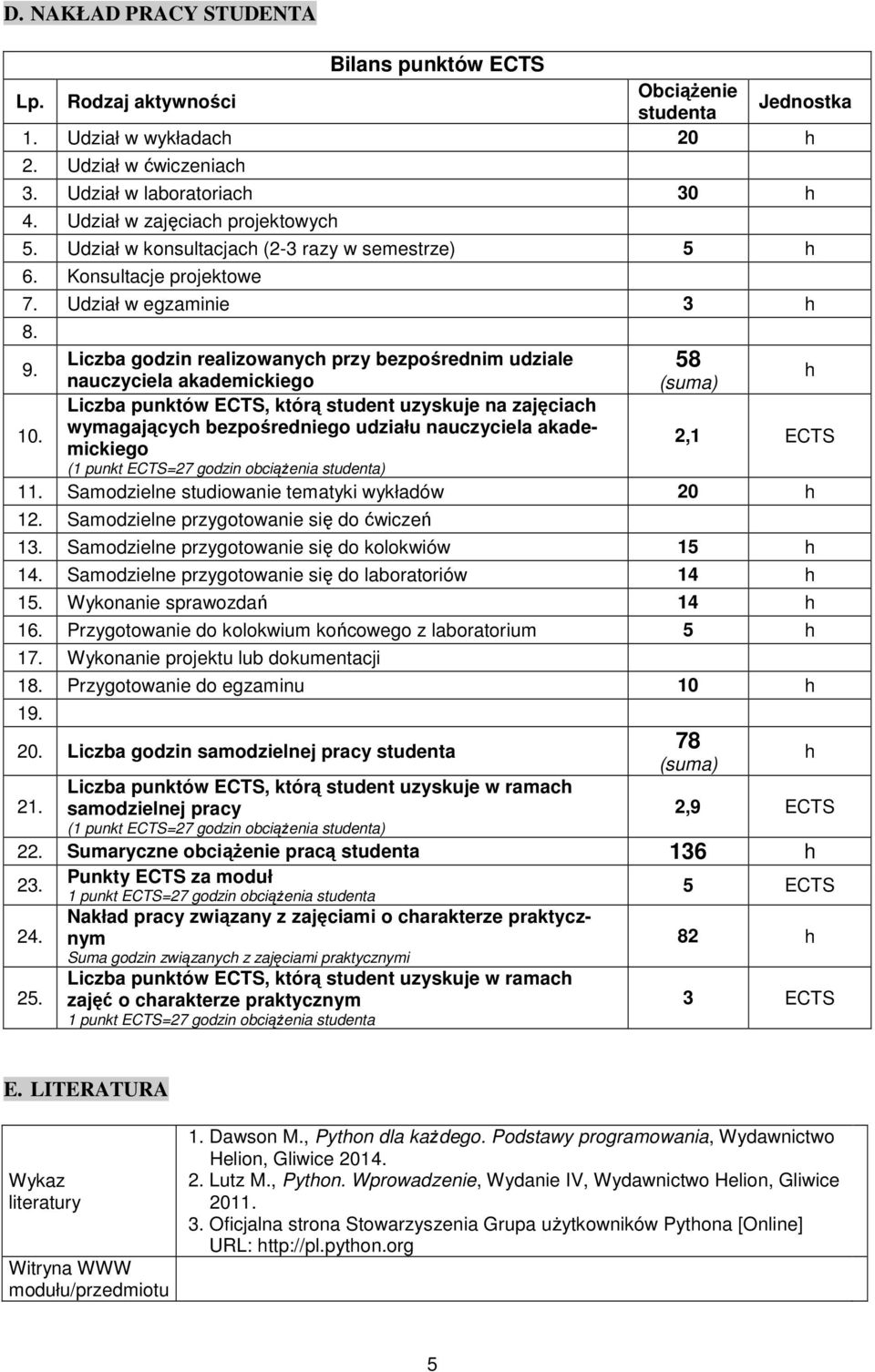 Liczba godzin realizowanych przy bezpośrednim udziale 58 nauczyciela akademickiego (suma) h Liczba punktów ECTS, którą student uzyskuje na zajęciach 10.