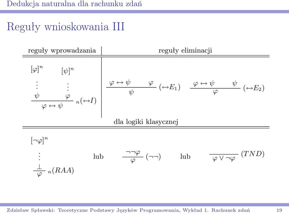 ϕ n( I) ϕ ψ ϕ ( E1) ψ dla logiki klasycznej ϕ ψ ψ ( E2) ϕ [ ϕ] n.