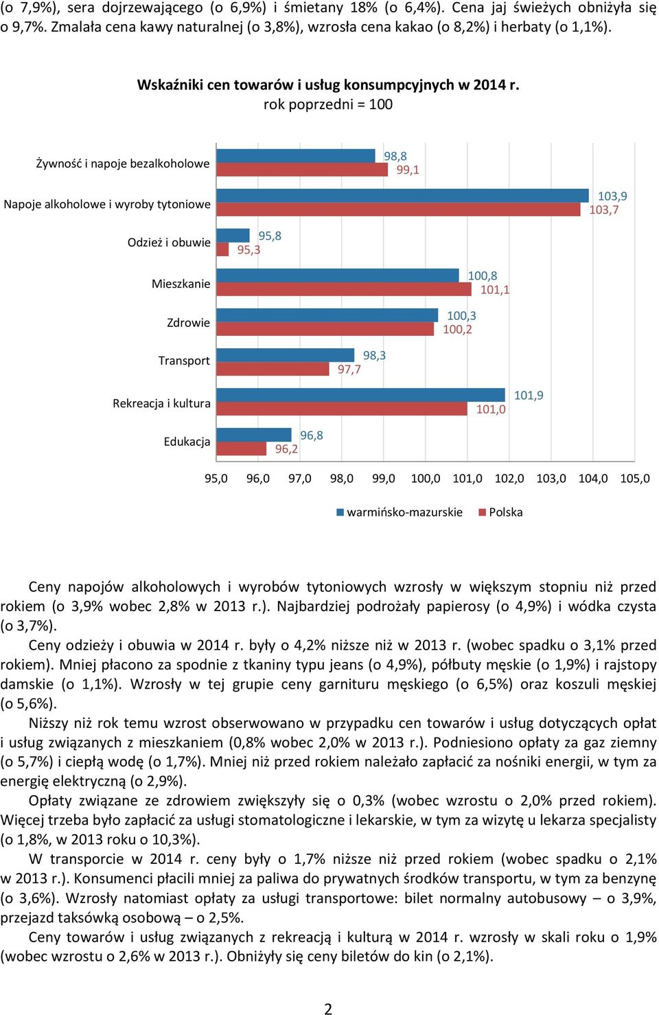rok poprzedni = 100 Żywność i napoje bezalkoholowe 98,8 99,1 Napoje alkoholowe i wyroby tytoniowe 103,9 103,7 Odzież i obuwie 95,8 95,3 Mieszkanie Zdrowie 100,8 101,1 100,3 100,2 Transport 98,3 97,7