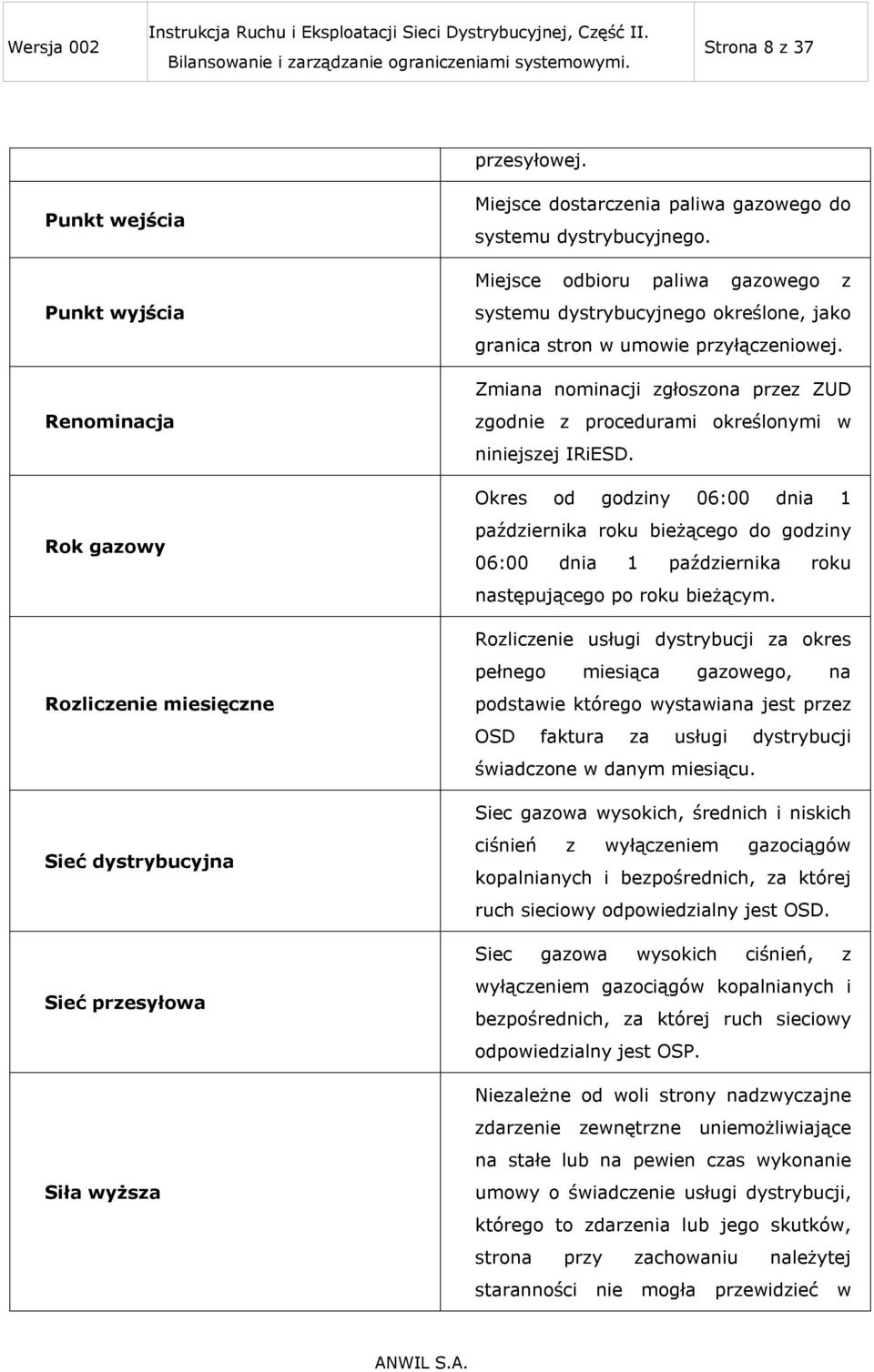 Miejsce odbioru paliwa gazowego z systemu dystrybucyjnego określone, jako granica stron w umowie przyłączeniowej.